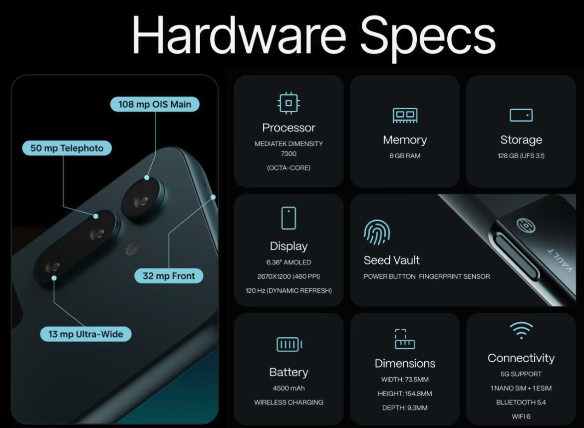 Solana Seeker 128GB 2